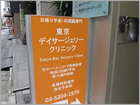アクセスマップ